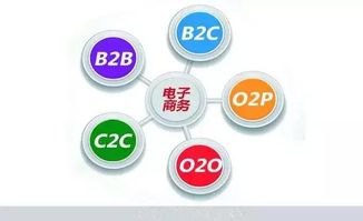 福建省誠毅技術學校 您的信息電子技術服務專業(yè)之選
