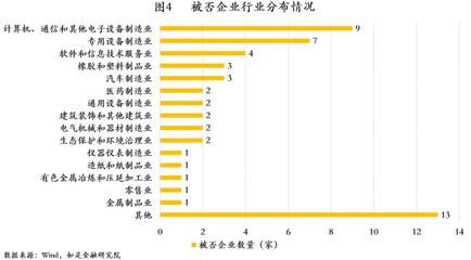 中國式IPO月報(bào):9月A股IPO及被否情況全梳理